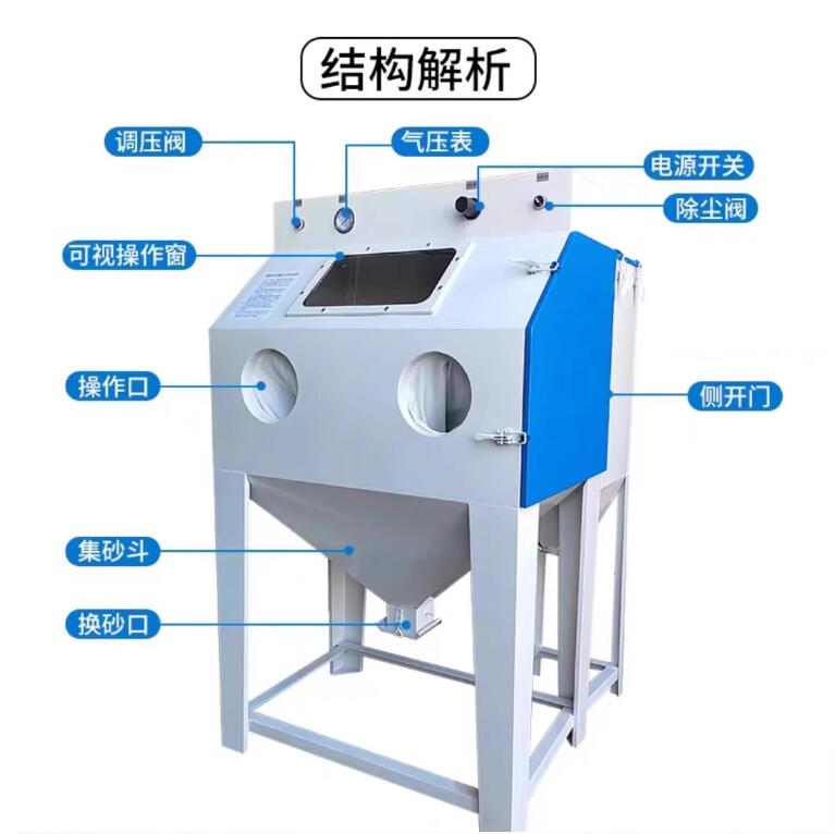 PavlodarSandblasting machine